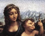LEONARDO da Vinci Madonna with the Yarnwinder oil painting on canvas